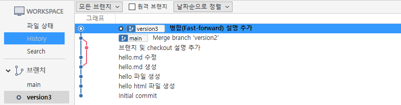 병합 전