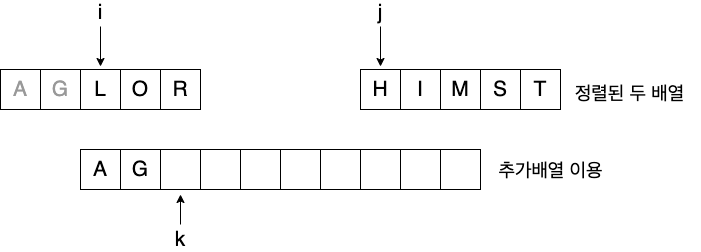 merge sort3