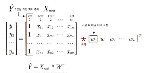 피처여러개