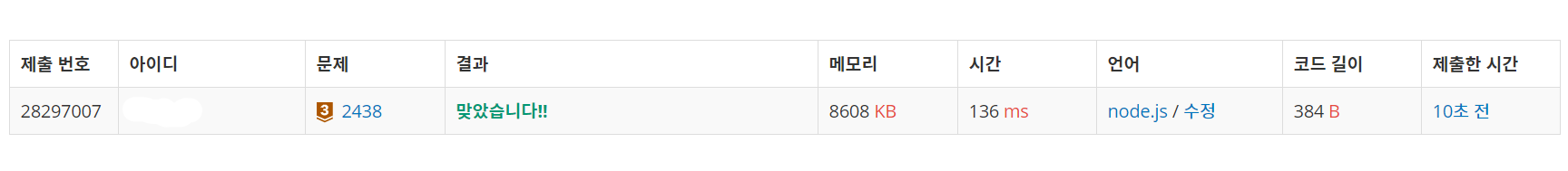 이중 for문 채점 결과