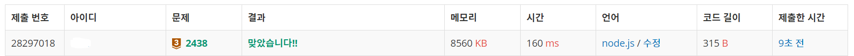 한 줄 for문 채점 결과