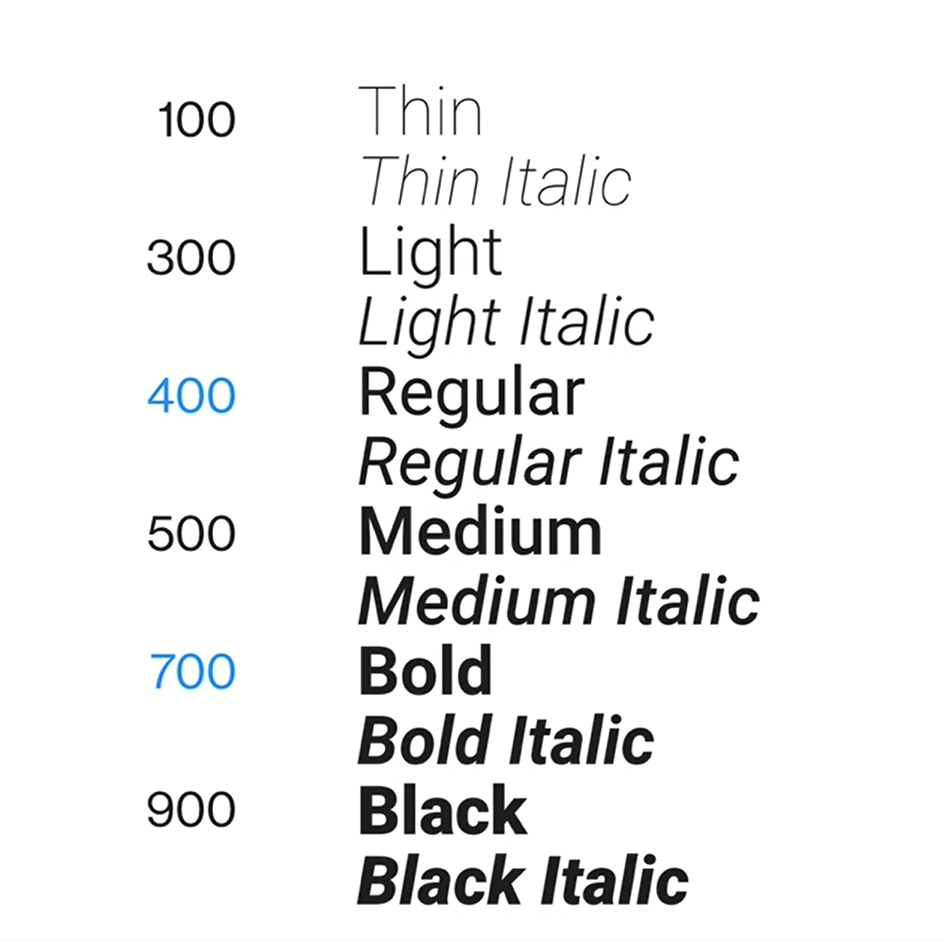 font-weight