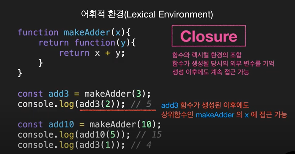 closure_codingangma