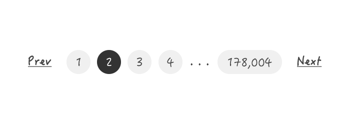 pagination