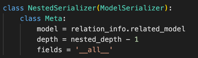 NestedSerializer