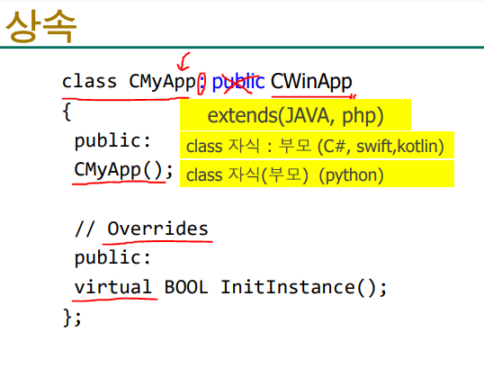 C++프로그래밍 12주차 수업 내용