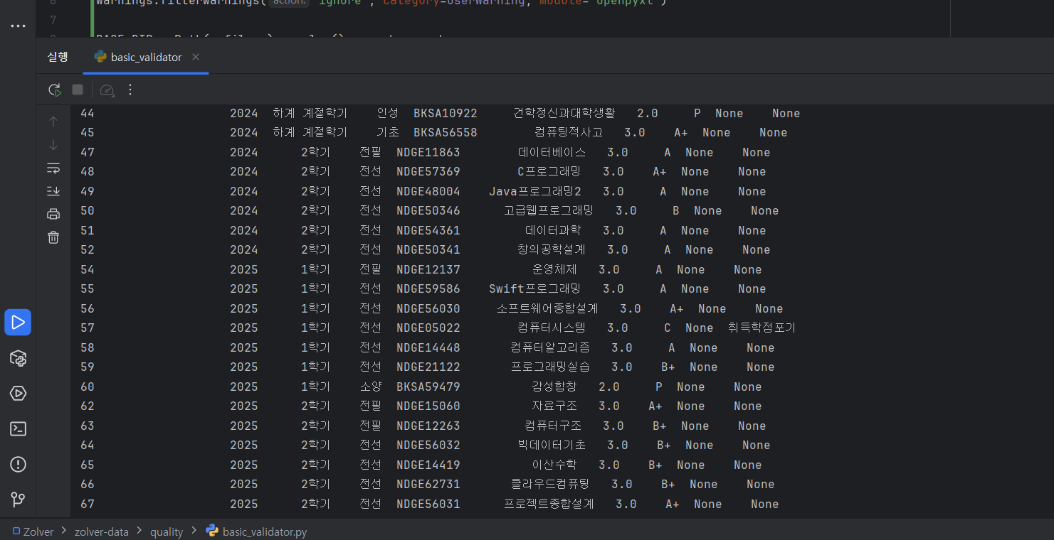 [Python] Nan vs None
