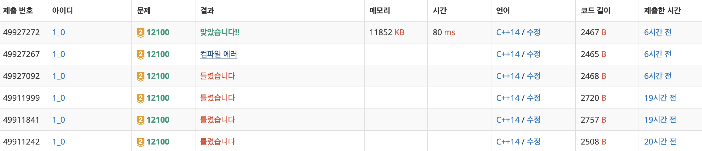 [BOJ] 12100 2048(Easy)