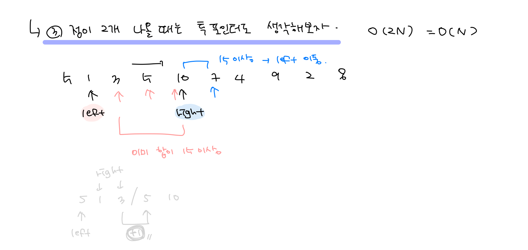 [백준]🥇Lv.4 부분합 Python