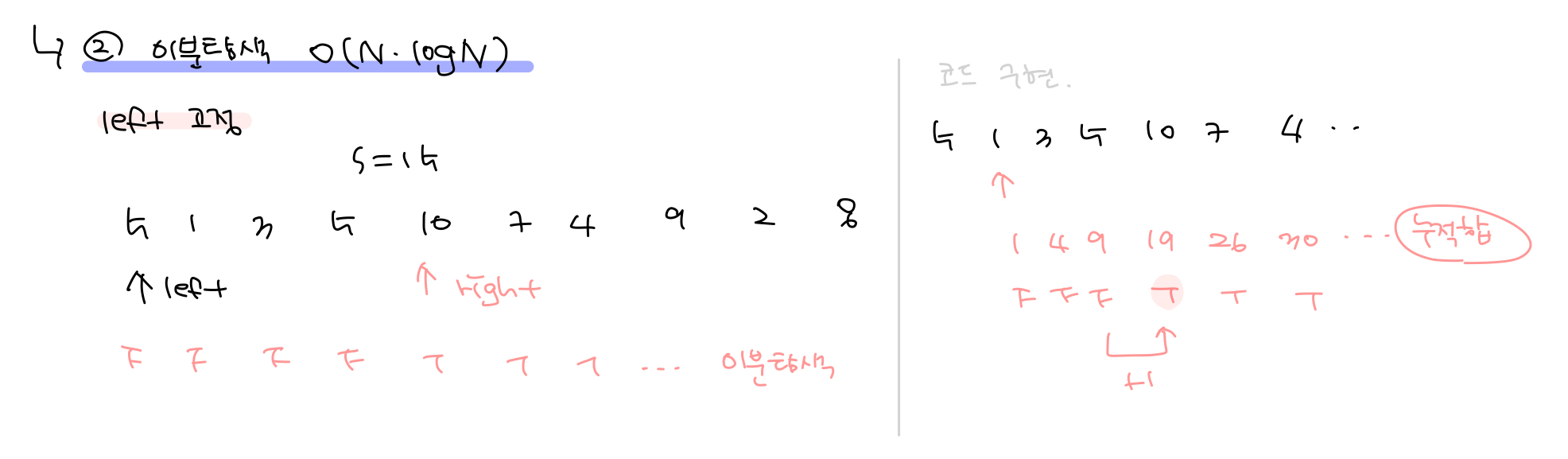 [백준]🥇Lv.4 부분합 Python