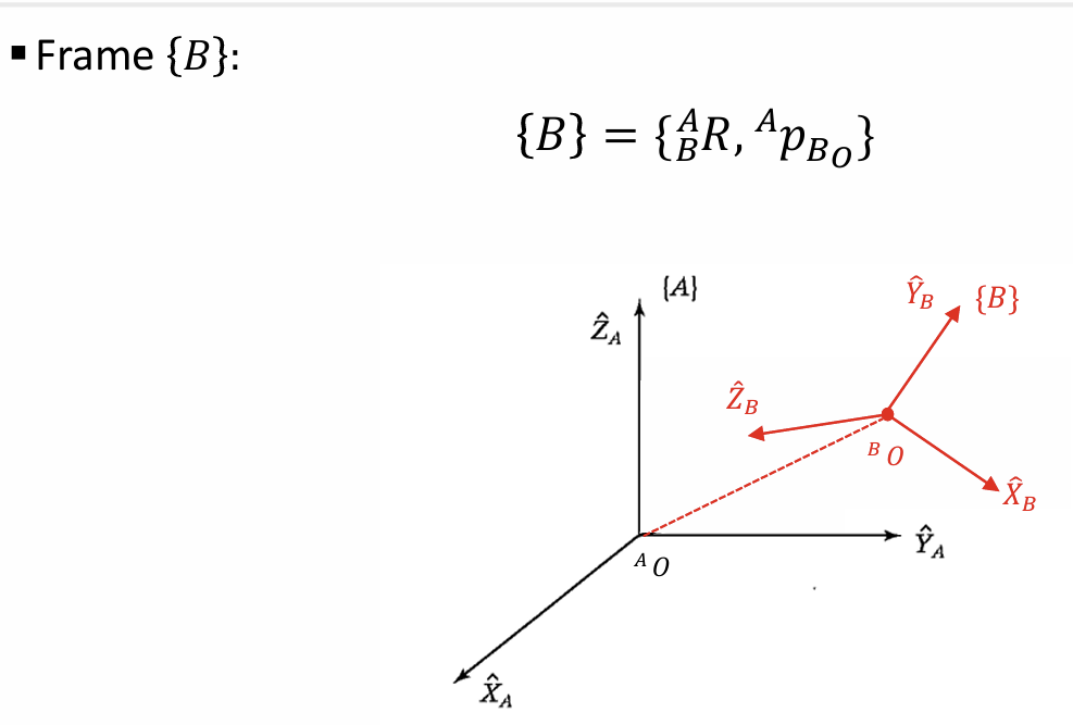 [Robot] 3. Coordinate Frames and Transformation