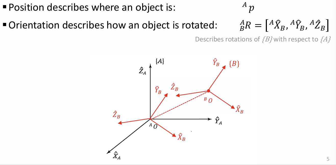 [Robot] 3. Coordinate Frames and Transformation