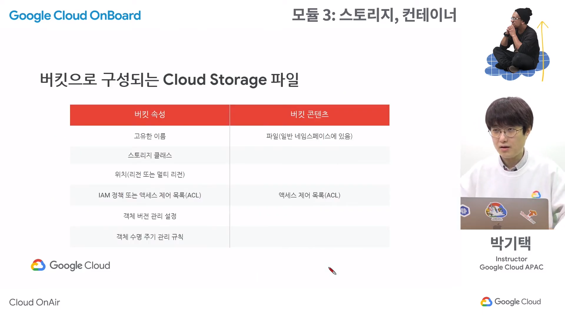 [GCP] Module3. Storage, Container