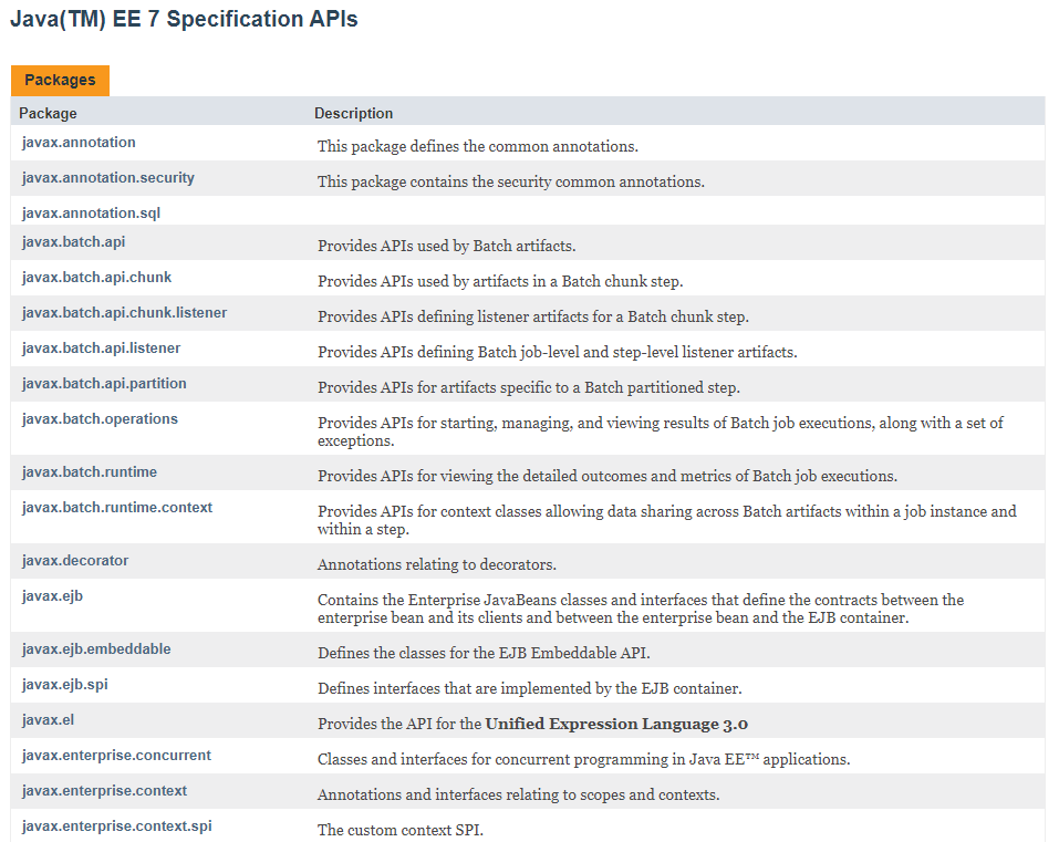 ex) javax.annotation