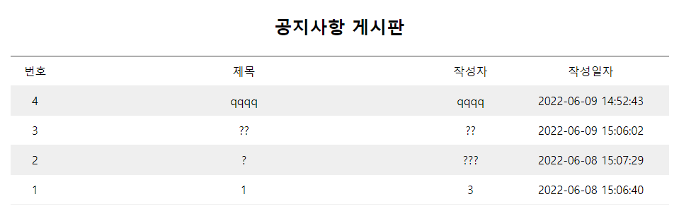php 한글 깨짐 물음표