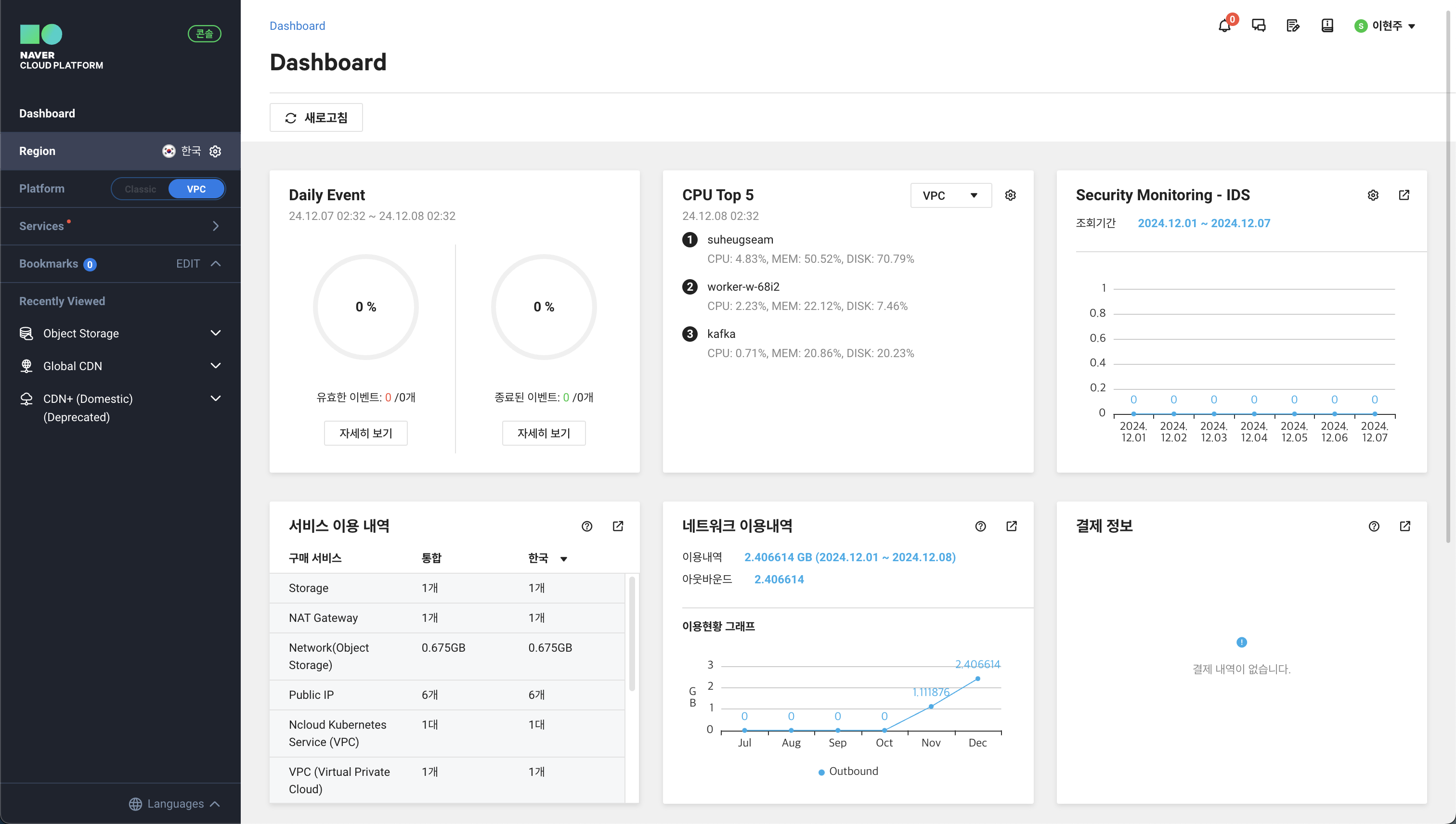 대시보드 화면 이미지