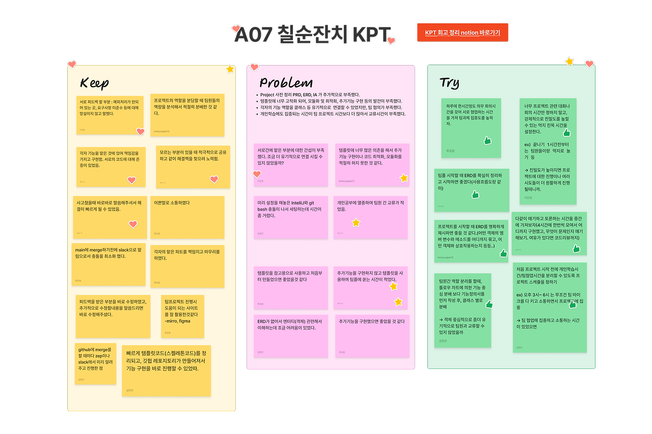 칠순잔치 조의 FigmaJam KPT 회고 Board