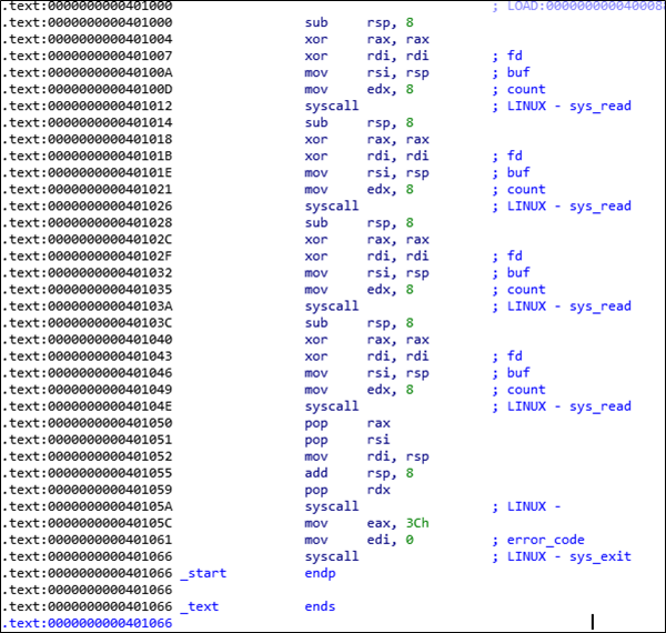 [2021-ImaginaryCTF-round10] syscall me maybe