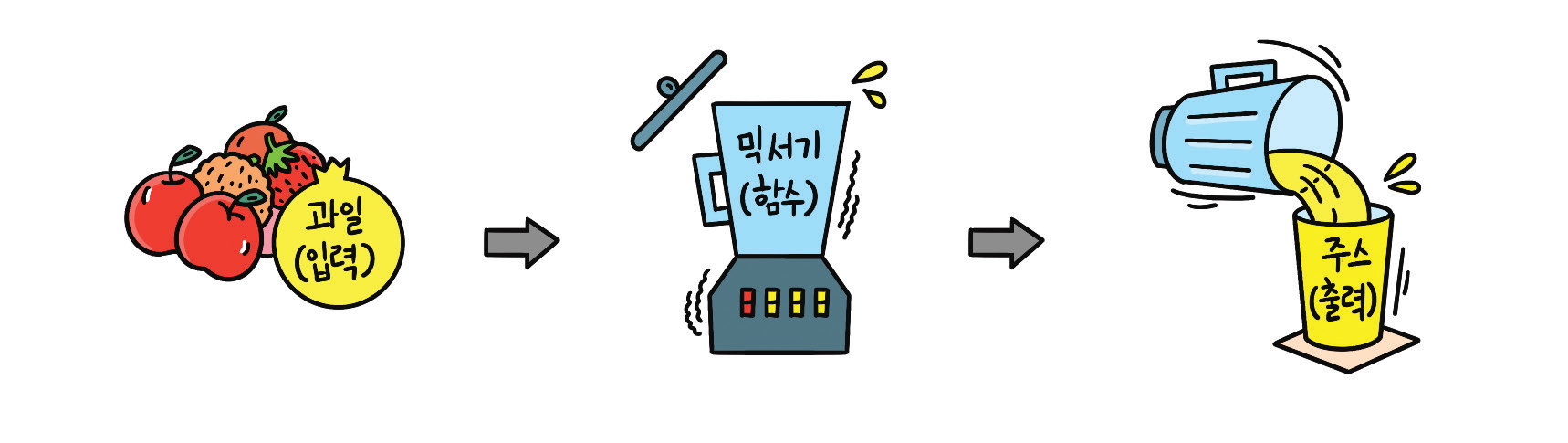 파이썬이란..?