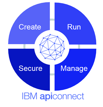 Api M 2 ABOUT 'API-M'