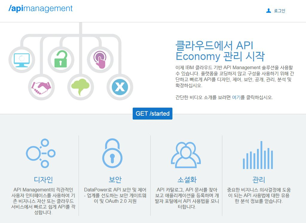 ABOUT 'API-M'