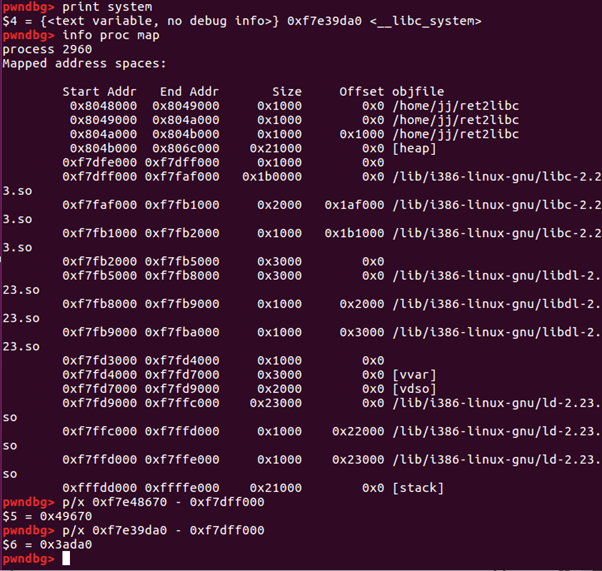 Lazenca | RTL(Return to Libc) – x86