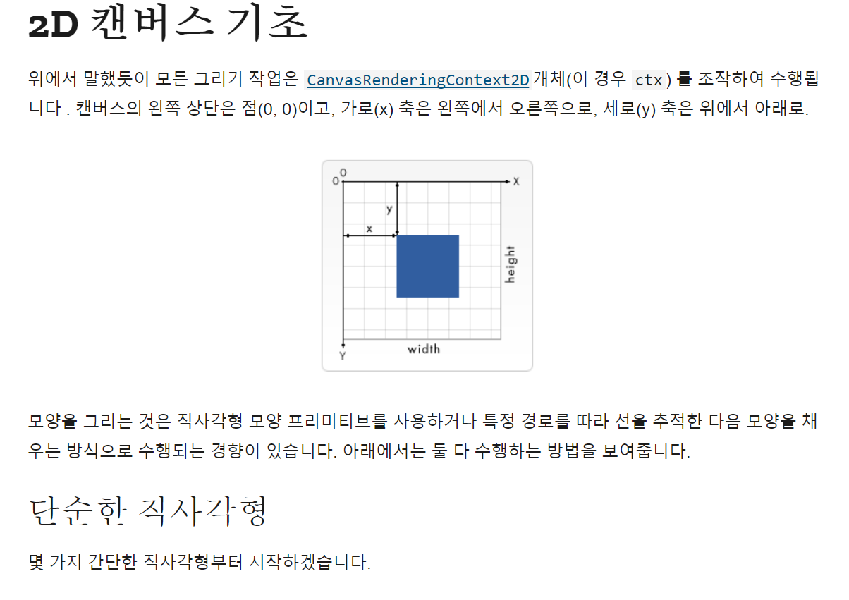 [1일1js] 그래픽 그리기#2