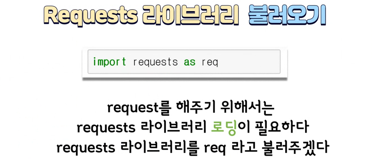 Crawling [01] requests library