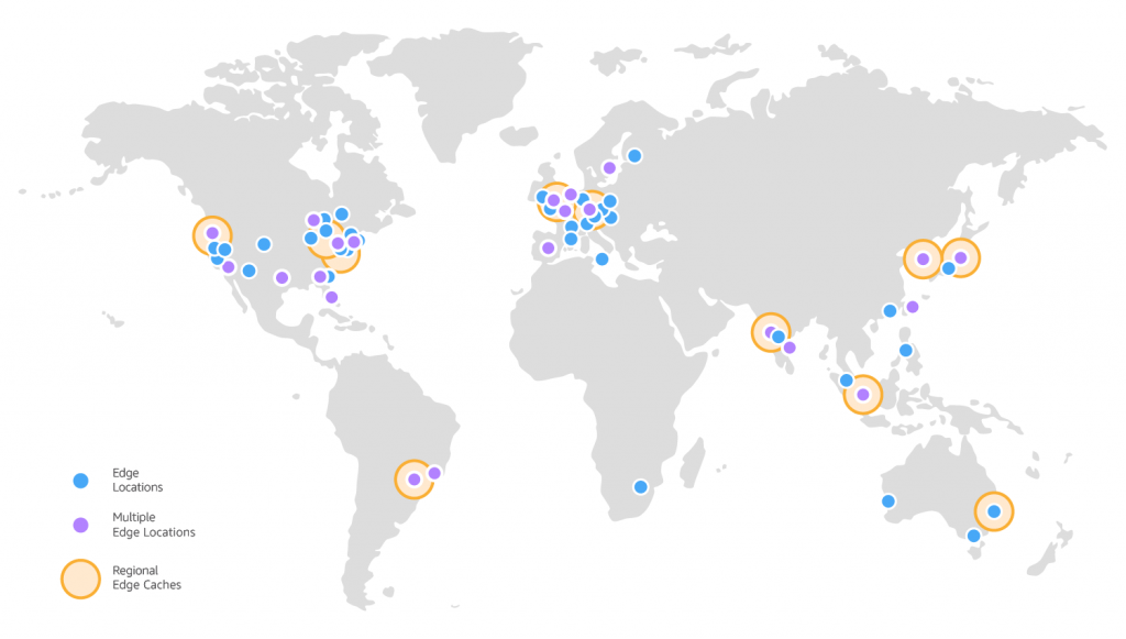 aws cdn