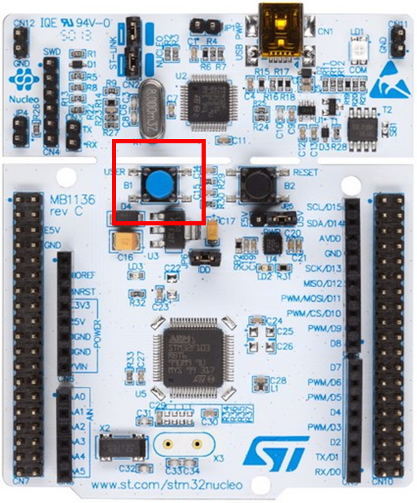 Board Image(NUCLEO-F103RB)