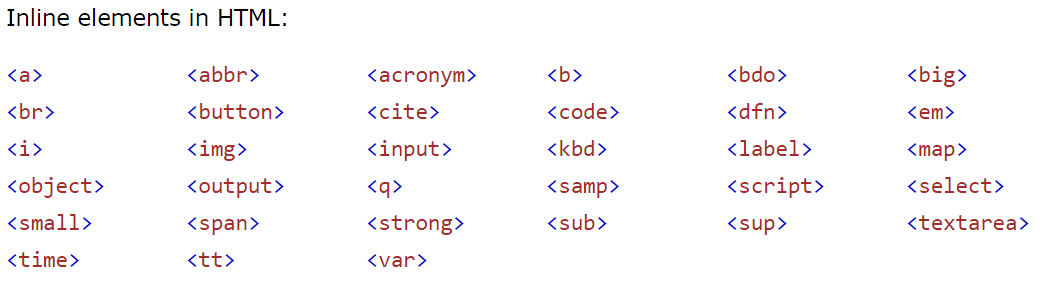 [TIL02] CSS 'Display'