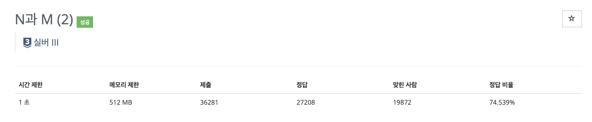 BOJ 15650 N과 M (2) 파이썬