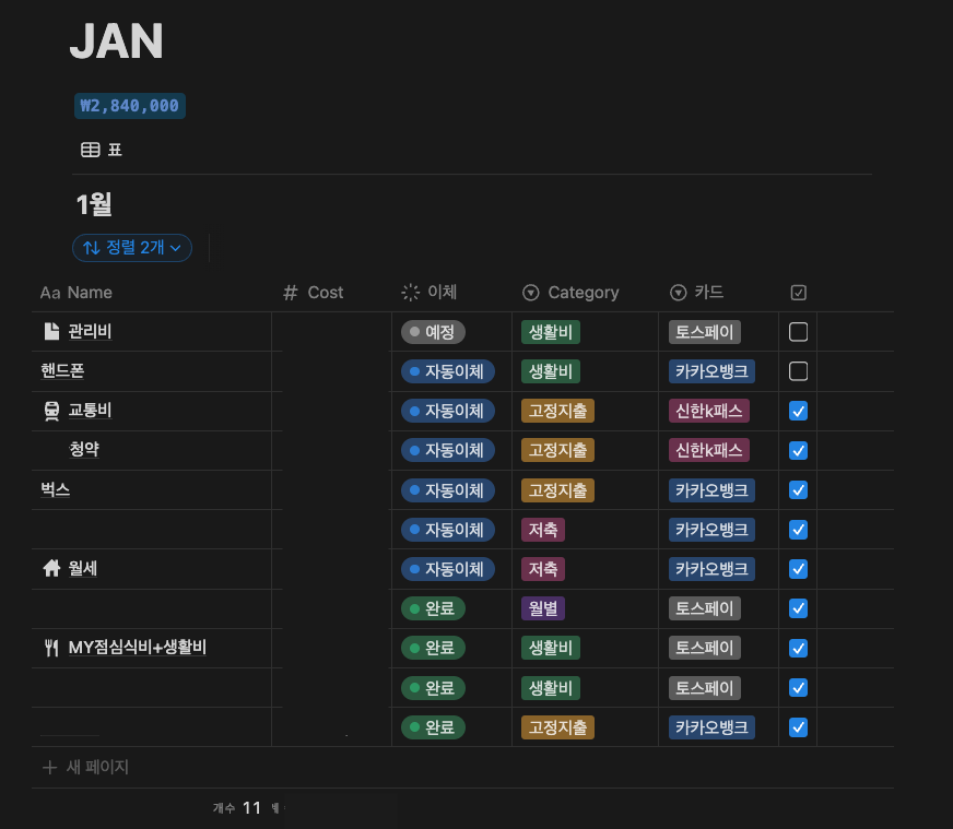 노션 가계부 표 데이터베이스 활용