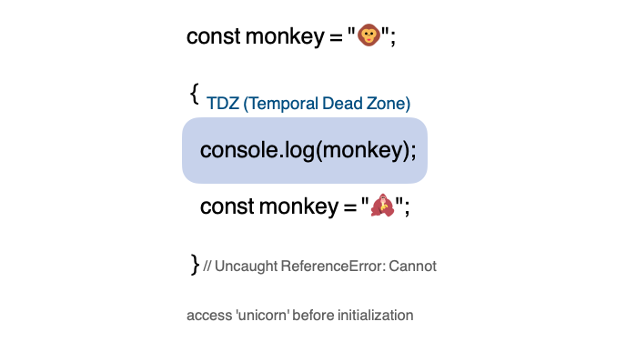 const TDZ Uncaught ReferenceError