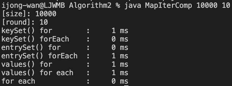 jdk8 HashMap Iterating 성능 비교