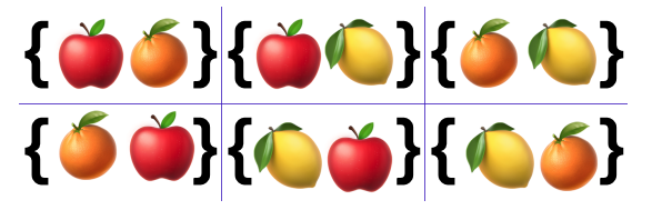 [그림] 3가지의 과일 중 2가지의 과일을 선택해 만든 순열