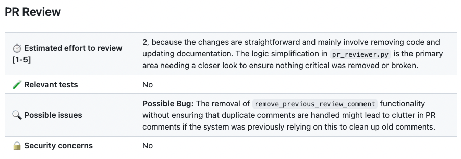 /review
