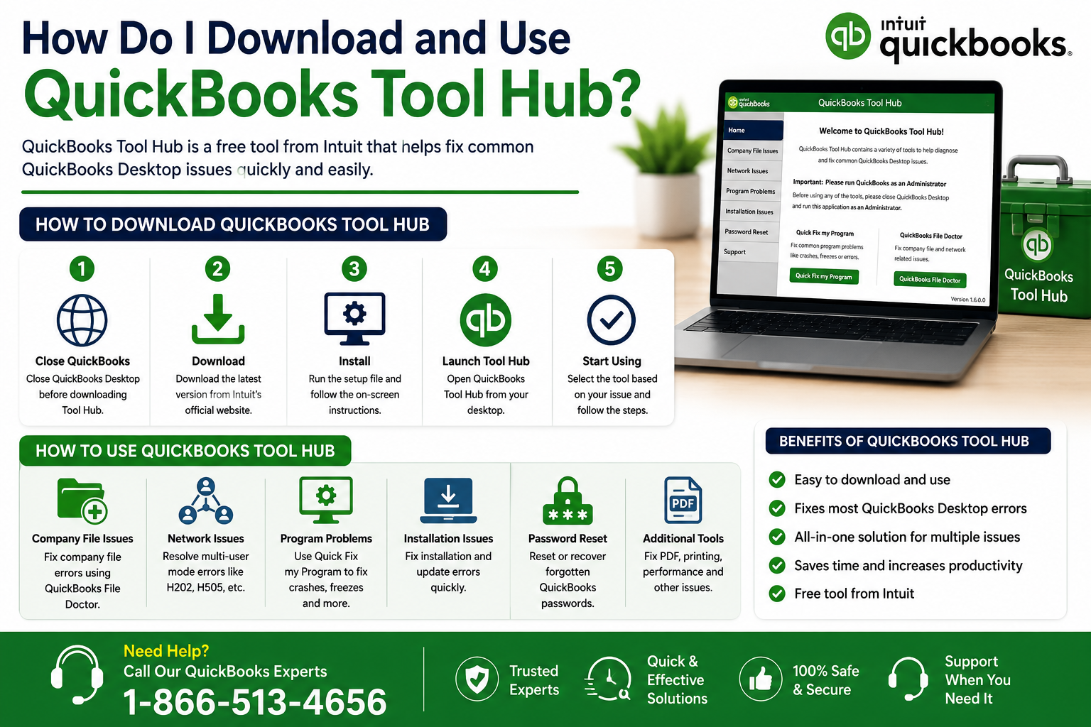 QuickBooks Data Migration: Complete Transfer Guide