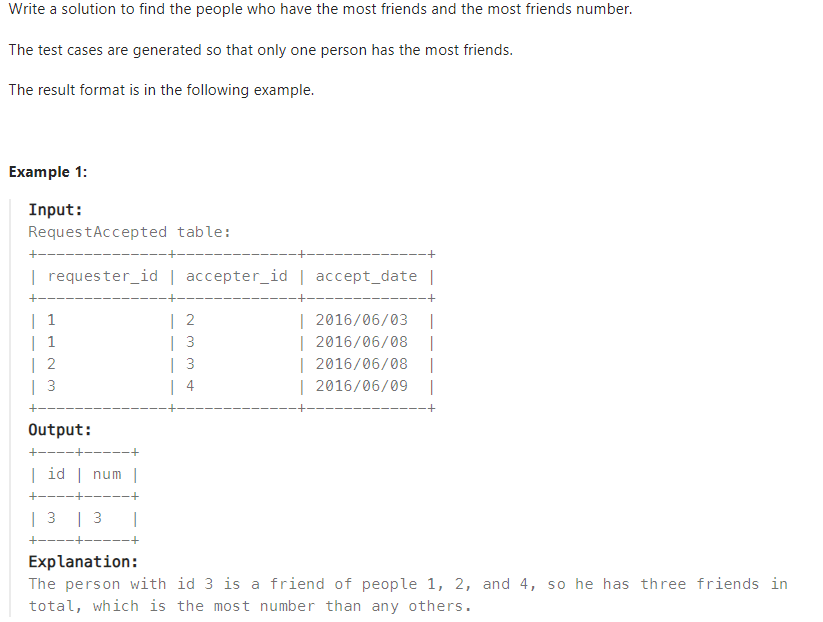  sql 117 602 friend requests ii who has the most friends
