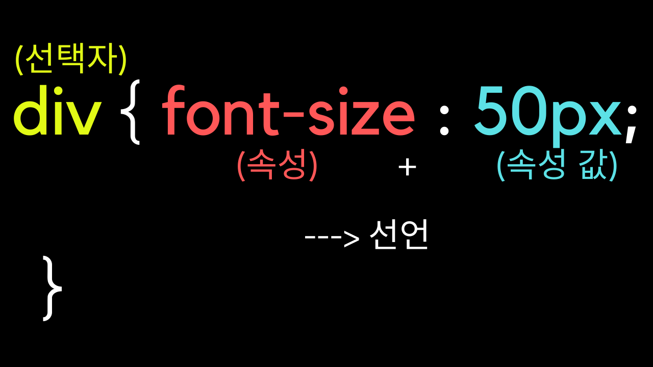 TIL 2 | CSS 기초 💬