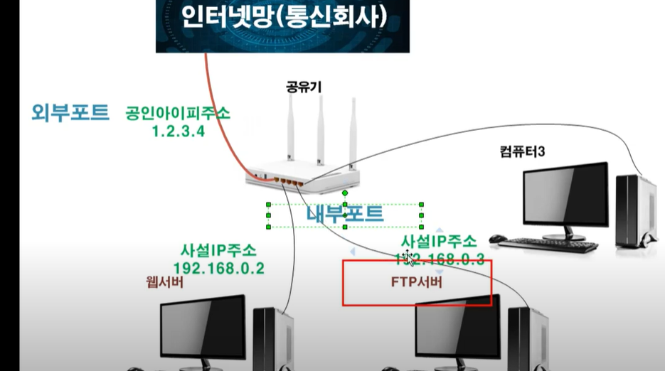 [1/11]개발 레퍼런스 정리