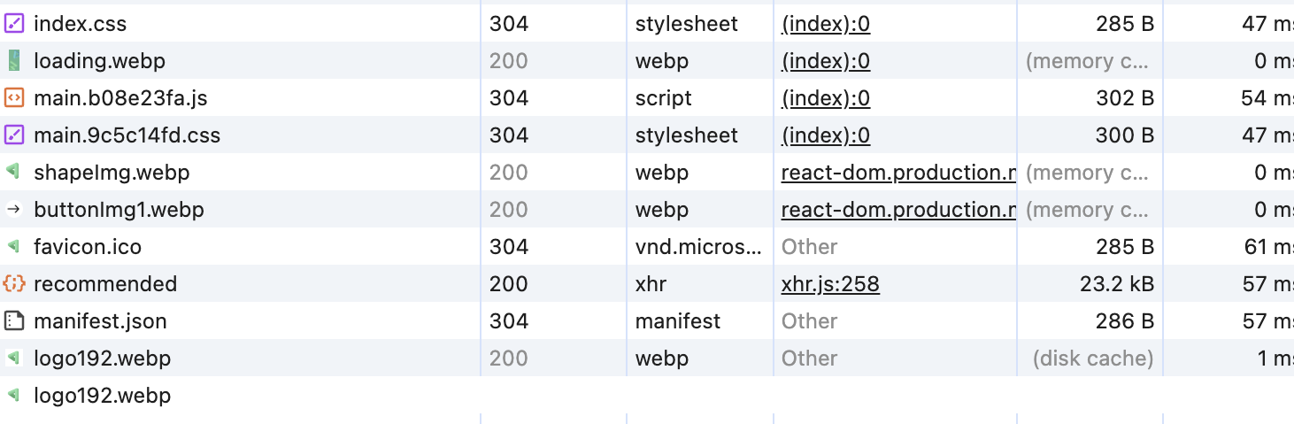 React Javascript 이미지 최적화하기 (Cache-Control, webp) with Amplify