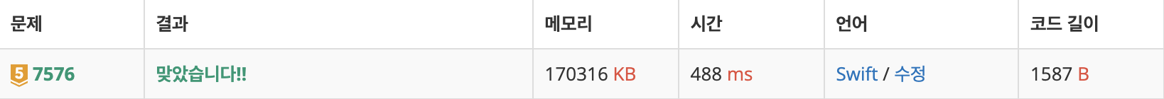 [알고리즘/Swift/DFS&BFS] BaekJoon 7576. 토마토
