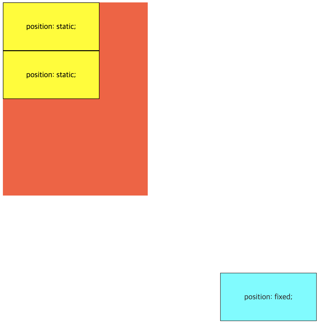 [CSS] Position