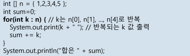 정수 배열 예시