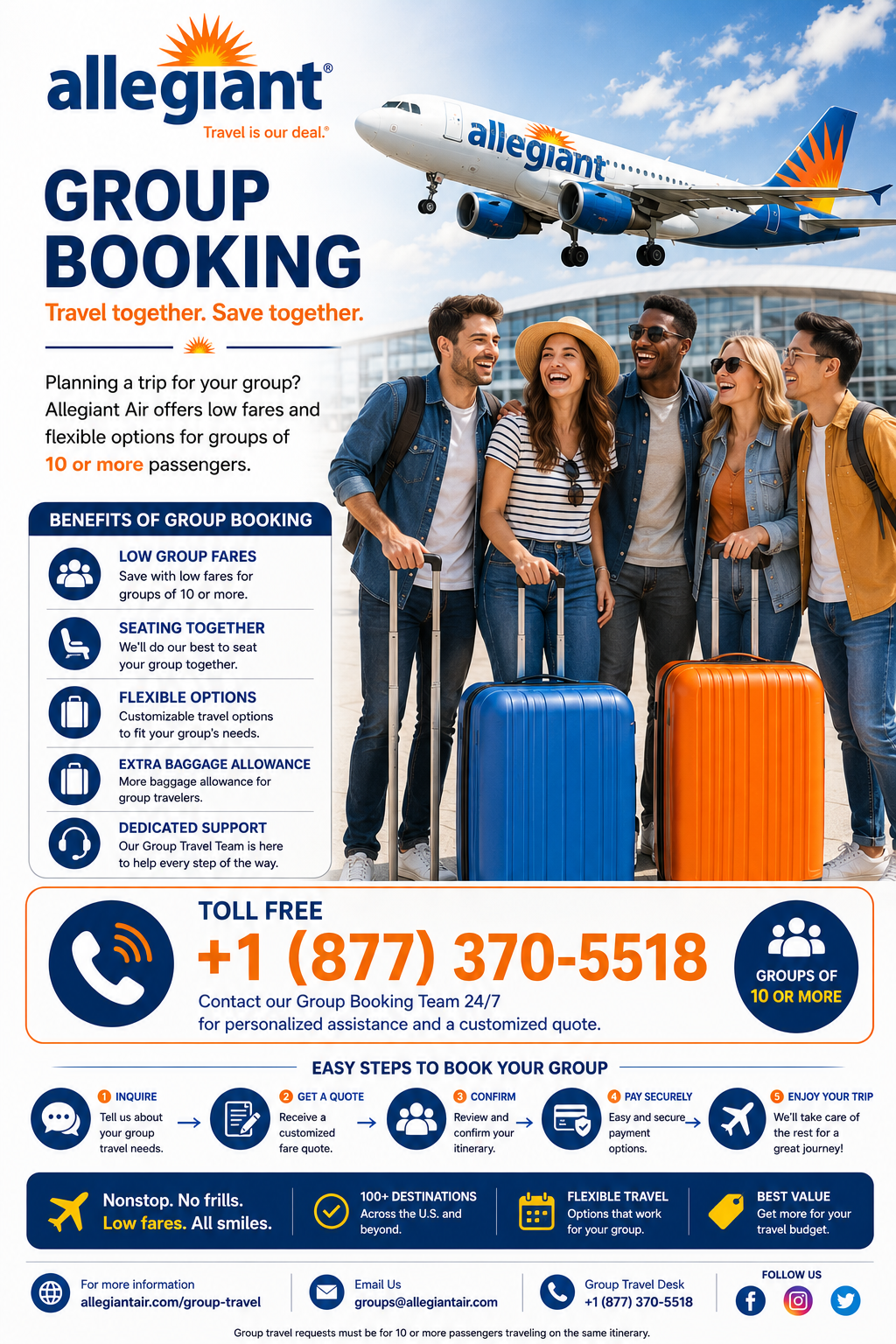 【𝐆𝐮𝐢𝐝𝐞~𝐓𝐨~𝐓𝐫𝐚𝐯𝐞𝐥™】 Allegiant Air Group Booking?