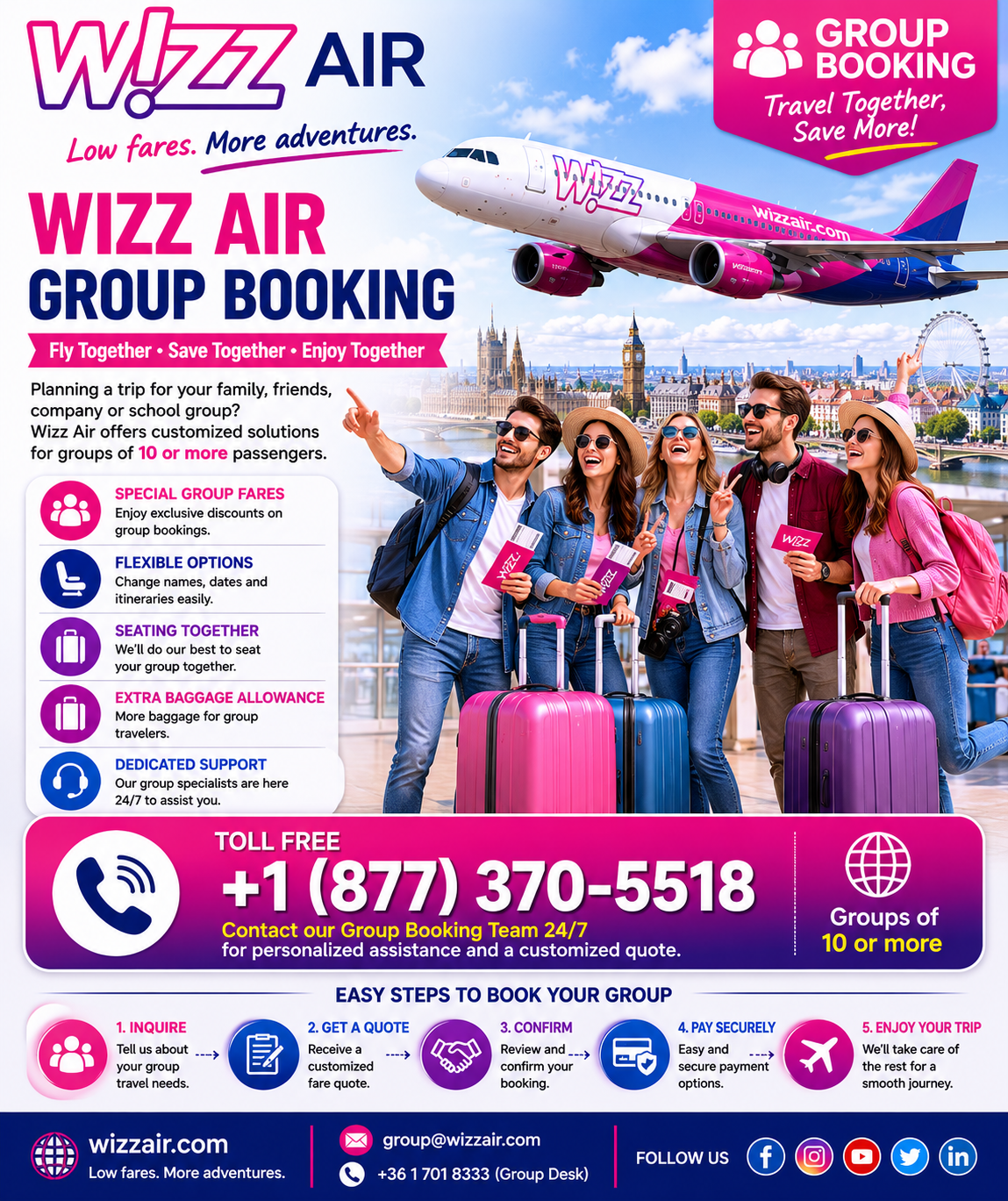 【𝐆𝐮𝐢𝐝𝐞~𝐓𝐨~𝐓𝐫𝐚𝐯𝐞𝐥™】 Wizz Air Group Booking?