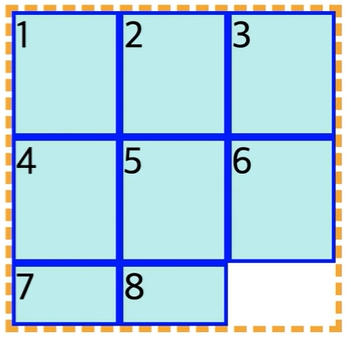 (10) css_Gird layout