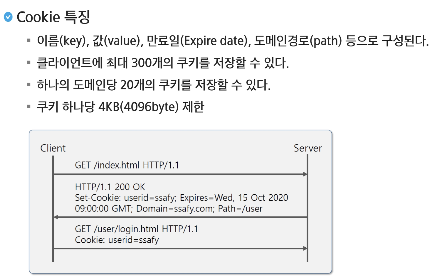 JWT(Json Web Token) 개요