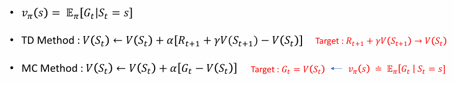 Td Learning Agent 강화학습 (4) - Temporal-Difference Learning (시간차 학습)